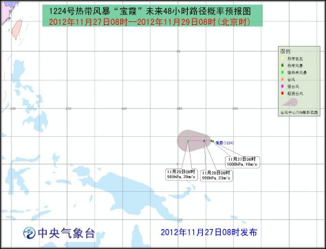 �ȴ��籩����ϼ��δ��������й�����������Ӱ��