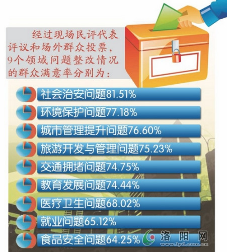 ������������ֱ���и����˴�����ʱ�����̨