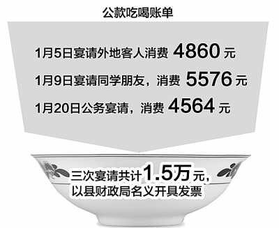 ����ƶ���ز����ֳ�3�ٷ��Ե�1.5����ְ