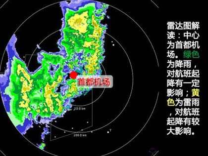 �׶��������ֺ�������������Ӱ�������ȡ��