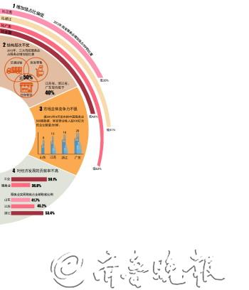 ɽ�����ǰ�Ե��Է������ƽ���չʮ���������