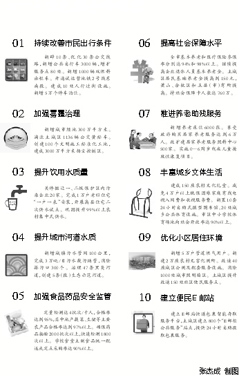 ����2014��ʮ��ʵ�³�¯�ζ�������ˮ������֮��