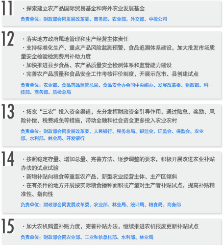 �ٷ�ͼ����ʵ��2014������һ���ļ����ֹ�����ͼ����2��