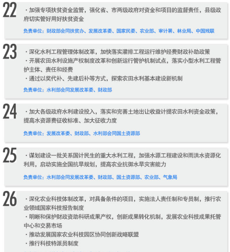 �ٷ�ͼ����ʵ��2014������һ���ļ����ֹ�����ͼ����3��