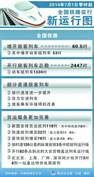 ������·��������ͼ�����������׿�����һ��ֱ��