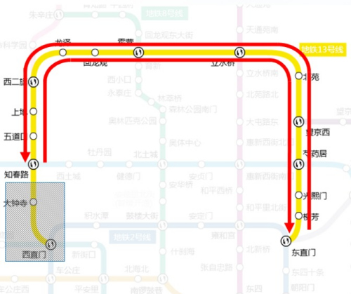 北京13号地铁站线路图图片