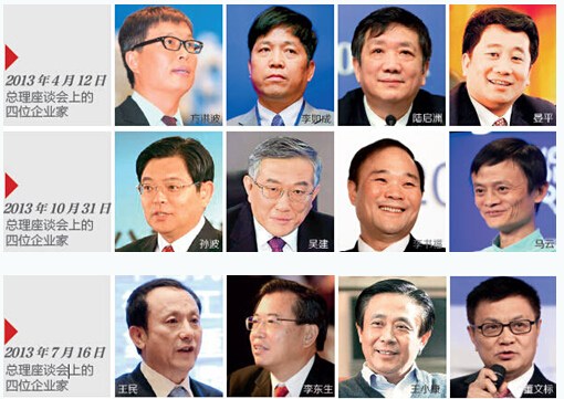 总理2年6开企业家座谈会:参会26人管理上万亿资产