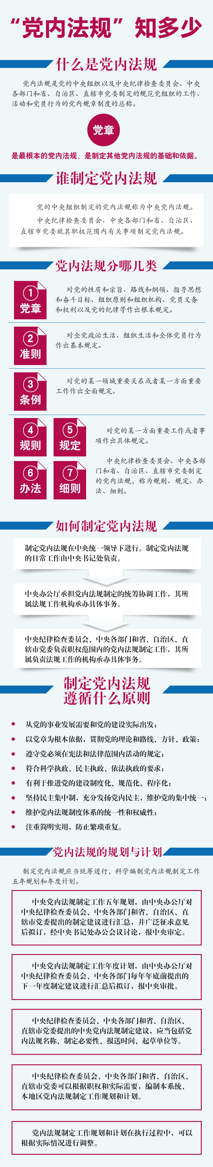 �м�ί��վ�����������ڷ�����������ݱ����