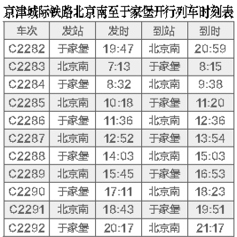 ����������������һСʱ����ͨ���γ�