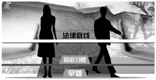 ���ֻ顱ϰ���ű����ý�壺���ªϰ���ɲ���ȱλ