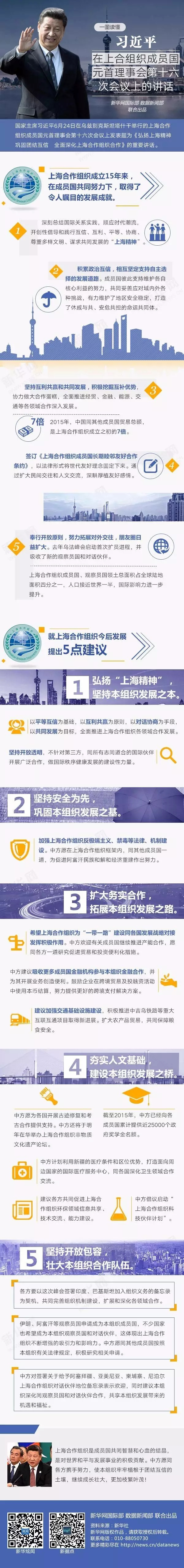һͼ����ϰ��ƽ���Ϻ���֯��Ա��Ԫ�����»��ʮ���λ����ϵĽ���