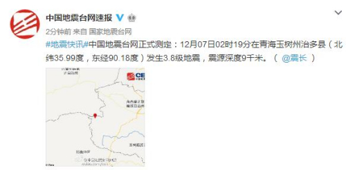 �ຣ�������ζ��ط���3.8��������Դ���9ǧ��