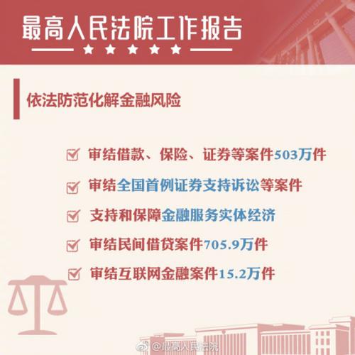 ��ǿ����ȥ5����ụ�������ڰ�15.2����ϳͽ��ڷ���