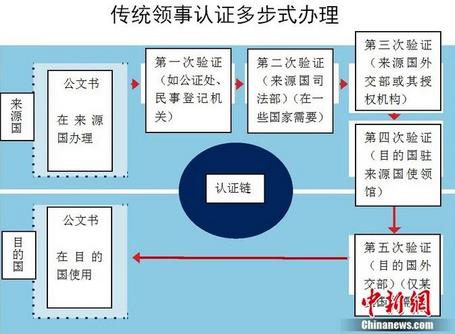 专访 欧盟期待与中国加强多领域合作 访波恩大学全球研究中心主任辜学武 中新网