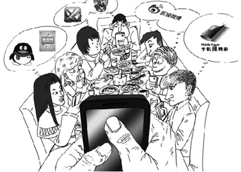 点图查看下一页