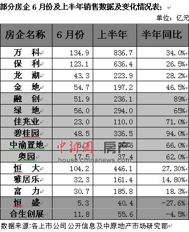 �ϰ����������ҵ��Ʈ���������ʢͬ���½�