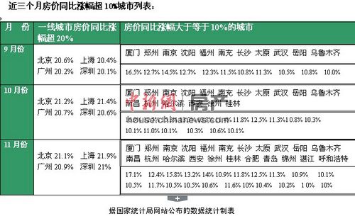 ����Ƶ�������������ɱ�ָ��ȱ�����س�Ч����