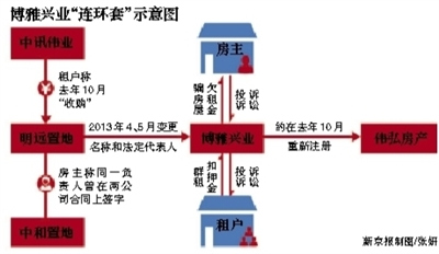 �������н�������ƭ�֣���ƭ�������Ⱥ�⣨3��