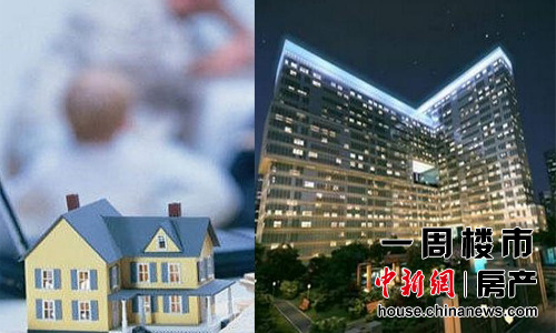 点图查看下一页