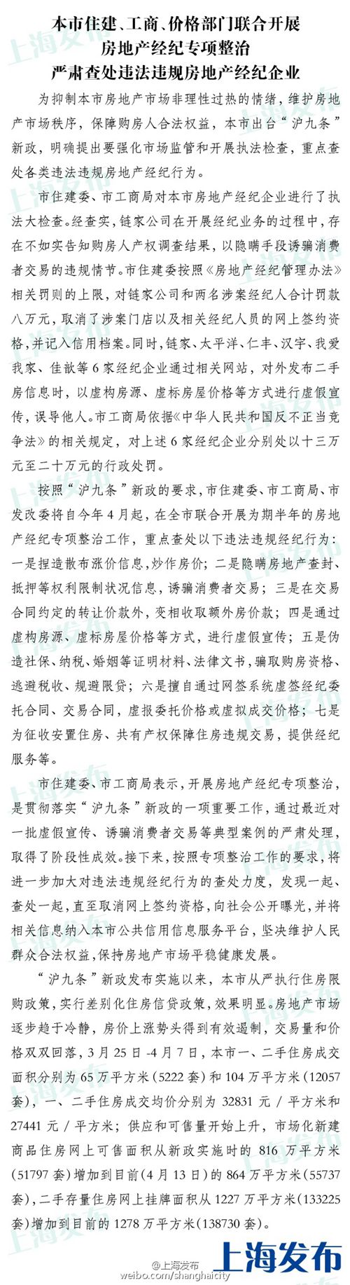 �Ϻ������ҵ�6�ҷ������͹�˾�����������