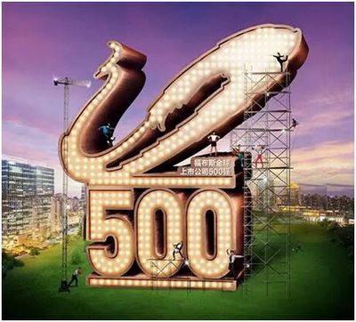 �̹�԰ҵ��ͻ��2000��ͬ������164%