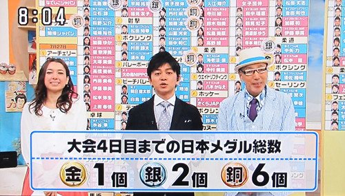 体会日媒报道奥运的均衡思维