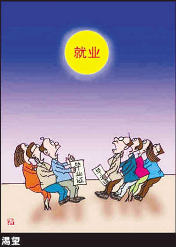 ���ȹ����ҵ��������