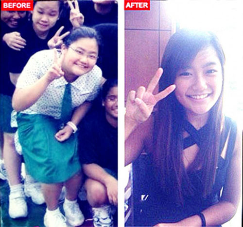 ��ʳһ�������¼��»���Ůѧ�����˷�ʽ���ʣ�ͼ��