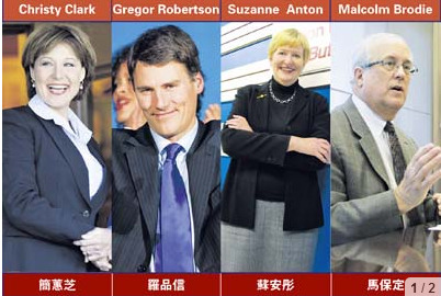 �Ӵ����˻������ô���Ҫ�����׼����������ø�