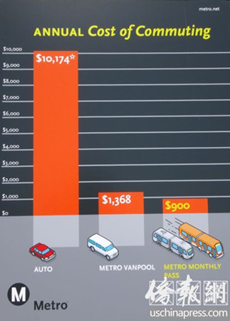 ��ʿ�����Ů���ױ������������������ѡ�Լݳ�