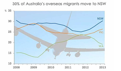 ����ȥ�꾻����������23�������ݳ�������