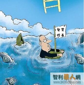 �������ҳ�����ֵ��������������»����⿰��