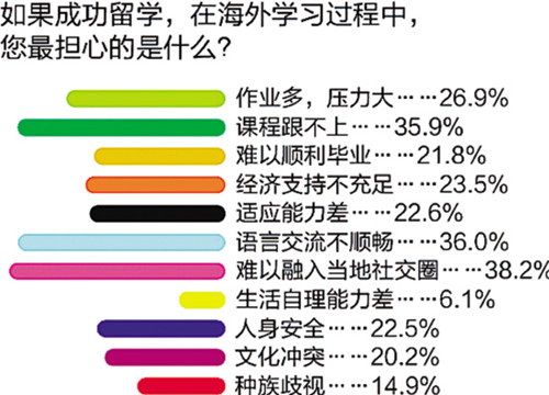 90����һ����׼��ѧ������������Ϊ����ս�Լ�