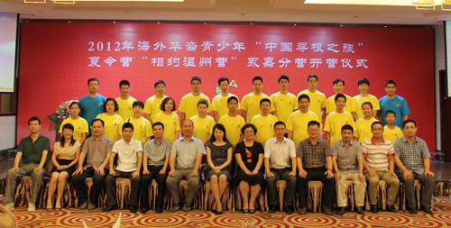 ���й�Ѱ��֮�á�����Ӫ��Լ����Ӫ���η�Ӫ��Ӫ