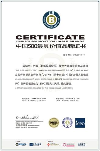 ����ս�Գ�Ч���ֳ���Ʒ�Ƽ�ֵͻ��1300��Ԫ