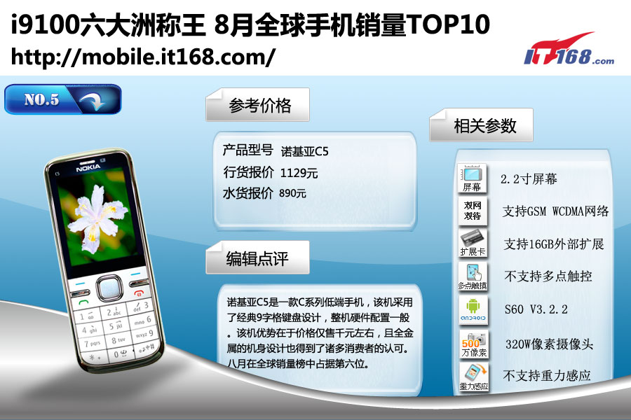 8��ȫ���ֻ�����TOP10 