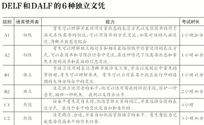 �й����뷨��ѧϰ��ƾ��ѧ�������ѡ�����