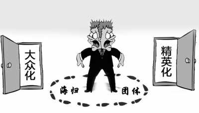 ����Ӣ�����ǡ����ڡ�����������δ����λ������