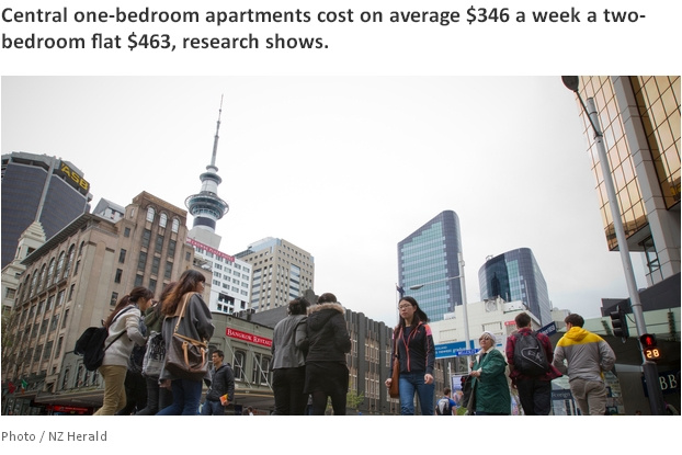 留学生潮推动新西兰奥克兰房租上涨 公寓受欢