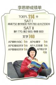 �ɶ�Ů����������13��������У����ѧϰ����ǿ