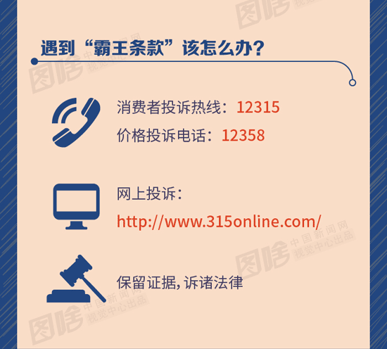 图解:什么是赤裸裸的霸王条款