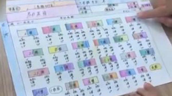 小巷地址不好找 暖心大妈手绘地图送外卖小哥