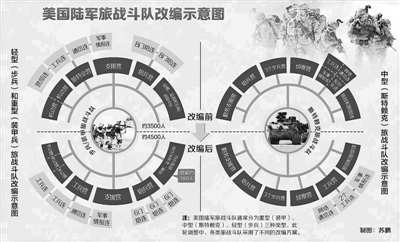 ��½��ת������ս�����������ס������������⡱