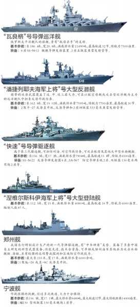 中俄今起东海军演专家称可警示不利于和平国家