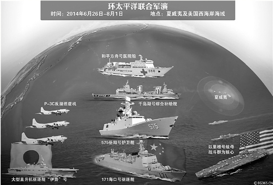 �й�4�����������μӻ�̫���ݽ��ӹ�ģ���ζ�����