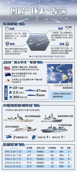 ͸���������µĻ�̫���ݣ��ձ��롰�贬������