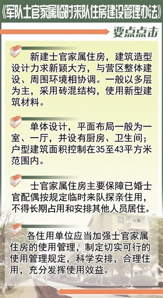 二炮士官公寓一房难求有机关干部缺房占用(图)