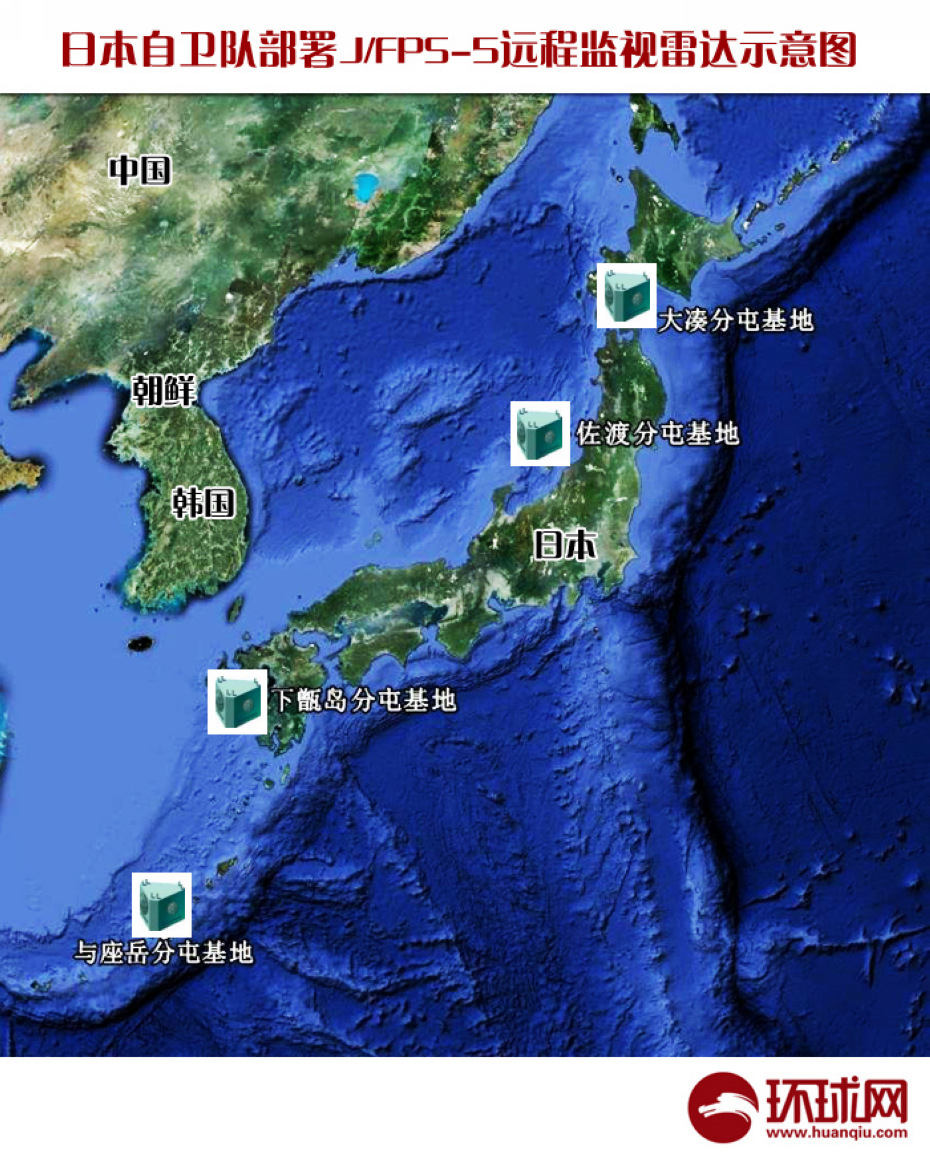 中国轻型飞机让日本超豪华雷达网很"尴尬"