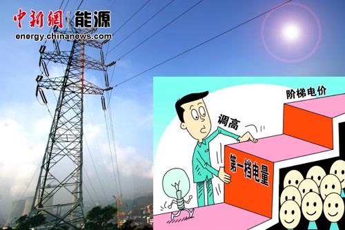 ���ݵ���ѽ�����֯ʵʩ�׶���ʱ���꽥�н���