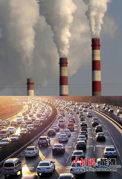 ���Ժ������й�CO2�ŷŽ���2025��ǰ����ֵ